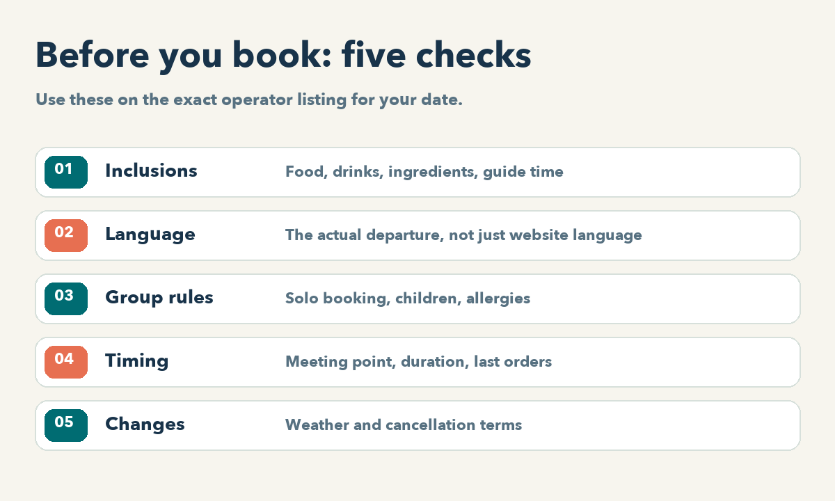 Five-point illustrated booking checklist for a Naha food tour: inclusions, language, group rules, timing, and cancellation terms.